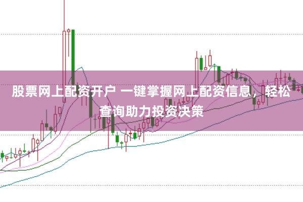 股票網上配資開戶 一鍵掌握網上配資信息，輕松查詢助力投資決策