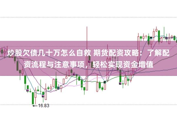 炒股欠債幾十萬怎么自救 期貨配資攻略：了解配資流程與注意事項，輕松實現資金增值