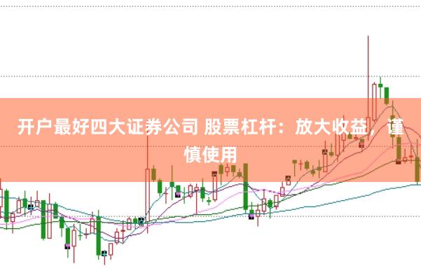 開戶最好四大證券公司 股票杠桿：放大收益，謹慎使用