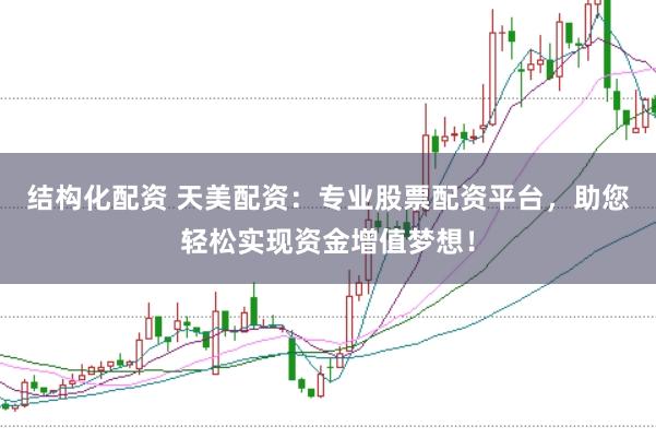 結構化配資 天美配資：專業股票配資平臺，助您輕松實現資金增值夢想！