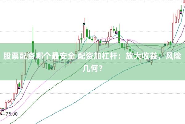 股票配資哪個最安全 配資加杠桿：放大收益，風險幾何？